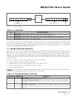 Preview for 138 page of Maxim Integrated MAX31782 User Manual