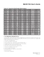 Preview for 146 page of Maxim Integrated MAX31782 User Manual