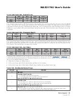 Preview for 160 page of Maxim Integrated MAX31782 User Manual