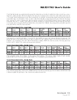 Preview for 163 page of Maxim Integrated MAX31782 User Manual