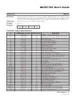 Preview for 194 page of Maxim Integrated MAX31782 User Manual