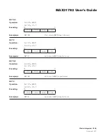 Preview for 203 page of Maxim Integrated MAX31782 User Manual