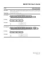 Preview for 206 page of Maxim Integrated MAX31782 User Manual