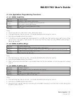 Preview for 216 page of Maxim Integrated MAX31782 User Manual