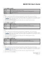 Preview for 219 page of Maxim Integrated MAX31782 User Manual