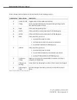 Предварительный просмотр 14 страницы Maxim Integrated MAX32560 EMV DTE User Manual