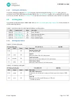 Preview for 31 page of Maxim Integrated MAX32660 User Manual