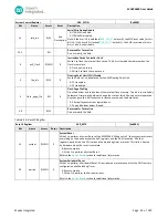 Preview for 34 page of Maxim Integrated MAX32660 User Manual