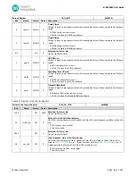 Preview for 36 page of Maxim Integrated MAX32660 User Manual