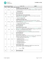 Preview for 37 page of Maxim Integrated MAX32660 User Manual