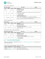 Preview for 44 page of Maxim Integrated MAX32660 User Manual