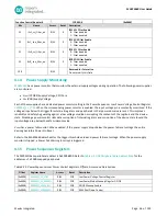 Preview for 46 page of Maxim Integrated MAX32660 User Manual