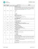 Preview for 88 page of Maxim Integrated MAX32660 User Manual