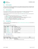 Preview for 100 page of Maxim Integrated MAX32660 User Manual