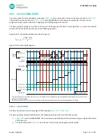 Preview for 111 page of Maxim Integrated MAX32660 User Manual