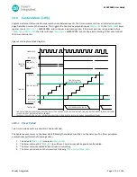 Preview for 115 page of Maxim Integrated MAX32660 User Manual