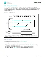 Preview for 117 page of Maxim Integrated MAX32660 User Manual