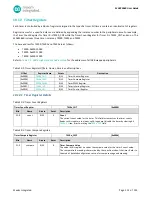 Preview for 122 page of Maxim Integrated MAX32660 User Manual