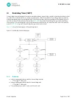 Preview for 126 page of Maxim Integrated MAX32660 User Manual