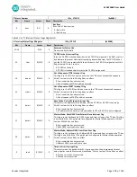 Preview for 148 page of Maxim Integrated MAX32660 User Manual