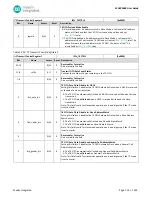 Preview for 154 page of Maxim Integrated MAX32660 User Manual