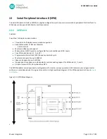 Preview for 159 page of Maxim Integrated MAX32660 User Manual