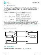 Preview for 161 page of Maxim Integrated MAX32660 User Manual