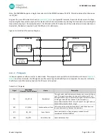 Preview for 180 page of Maxim Integrated MAX32660 User Manual