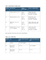 Preview for 6 page of Maxim Integrated MAXREFDES Series Manual