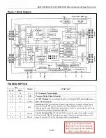 Preview for 4 page of Maxim Dallas DS83C530 Specification Sheet