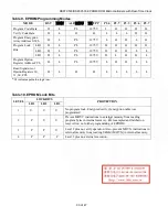 Preview for 30 page of Maxim Dallas DS83C530 Specification Sheet