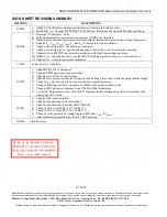 Preview for 47 page of Maxim Dallas DS83C530 Specification Sheet