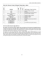 Preview for 59 page of Maxim Dallas Semiconductor DS3171 General Description Manual