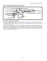 Preview for 68 page of Maxim Dallas Semiconductor DS3171 General Description Manual