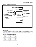 Preview for 69 page of Maxim Dallas Semiconductor DS3171 General Description Manual