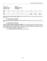 Preview for 142 page of Maxim Dallas Semiconductor DS3171 General Description Manual