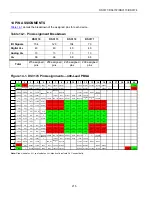 Preview for 215 page of Maxim Dallas Semiconductor DS3171 General Description Manual