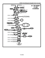 Preview for 116 page of Maxim DS33R11 User Manual