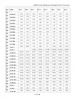 Preview for 130 page of Maxim DS33R11 User Manual