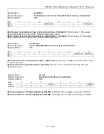 Preview for 136 page of Maxim DS33R11 User Manual