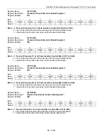 Preview for 261 page of Maxim DS33R11 User Manual