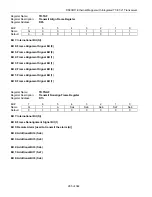 Preview for 285 page of Maxim DS33R11 User Manual