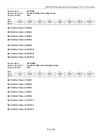 Preview for 286 page of Maxim DS33R11 User Manual