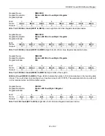 Предварительный просмотр 87 страницы Maxim DS33Z41 User Manual