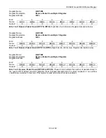 Предварительный просмотр 103 страницы Maxim DS33Z41 User Manual