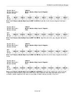 Предварительный просмотр 108 страницы Maxim DS33Z41 User Manual