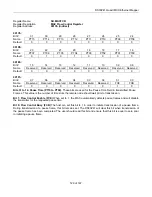 Предварительный просмотр 129 страницы Maxim DS33Z41 User Manual