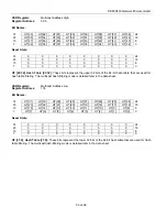 Preview for 55 page of Maxim DS80C400 User Manual