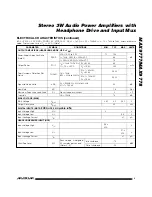 Предварительный просмотр 3 страницы Maxim MAX9777 Manual