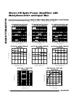 Предварительный просмотр 6 страницы Maxim MAX9777 Manual